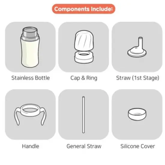 Grosmimi Stainless Steel Straw Cup with Flip Top - 10oz (300ml) image {11}