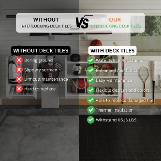 12 x 12 Inch Black Interlocking Deck Tiles Plastic Waterproof Outdoor All Weather Anti-slip , Rosette Pattern Pack of 12 image {7}