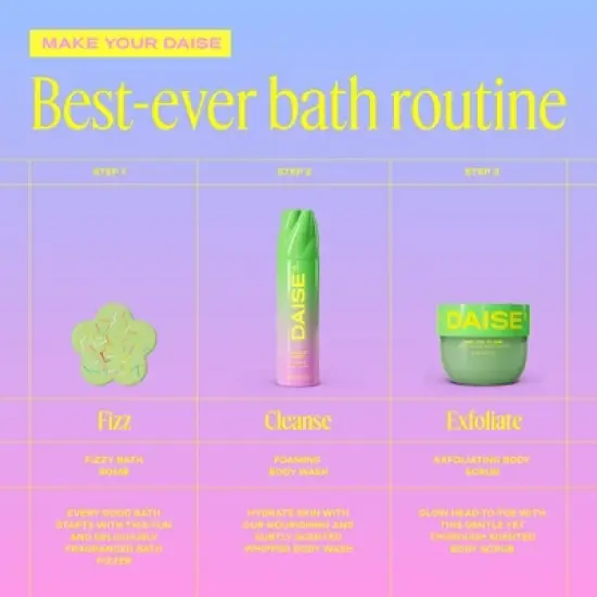 DAISE Candy Bath Bomb - Tutti Frutti Scent - 3oz image {6}