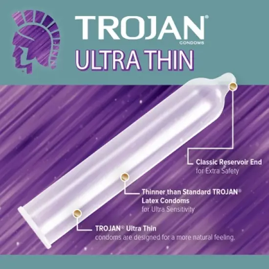 Trojan Armor Ultra Thin Spermicidal Lubricated Latex Condoms - 12ct image {2}