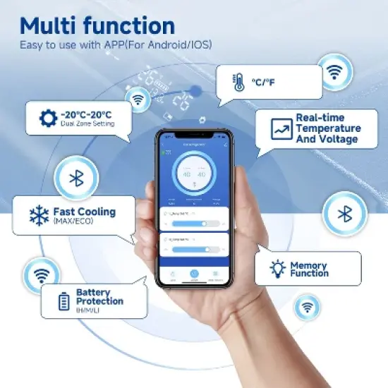 Portable Car Refrigerator 80 Quart(75L), Dual Zone Freezer and Fridge WIFI APP Control, -4℉-68℉ RV Cooler with USB Socket, 12/24V DC and 100-240V AC image {2}
