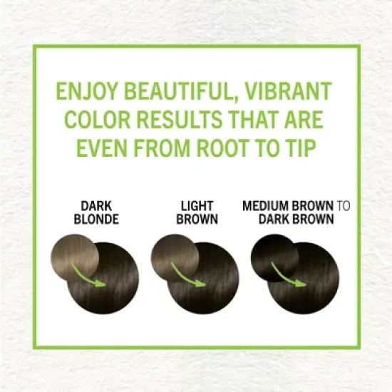 Schwarzkopf Simply Color Permanent Hair Color - 5.7 fl oz image {8}