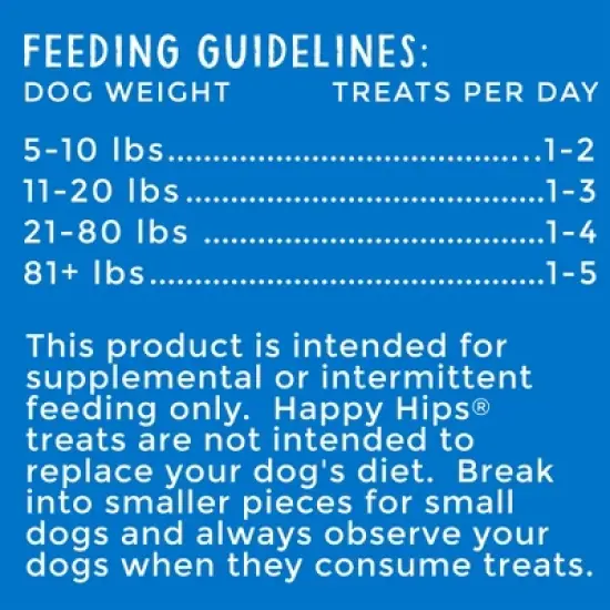 Cloud Star Happy Hips Jerky Grain-Free Duck Recipe Dog Treats image {5}