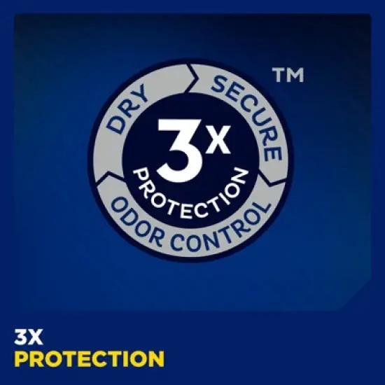 TENA Incontinence Protective Guards for Men - Maximum Absorbency - 96ct image {3}