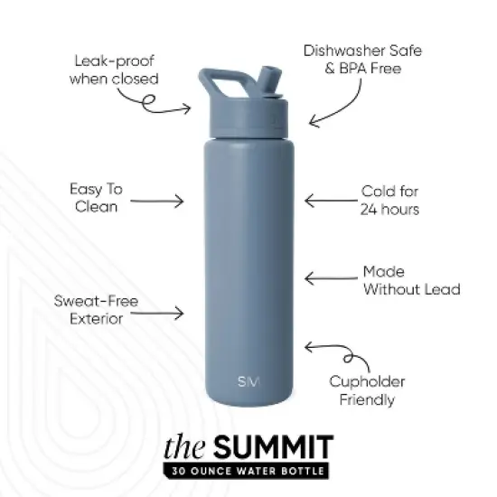 Simple Modern 30oz Summit Water Bottle image {1}