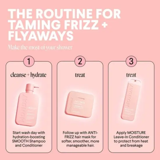 MONDAY Deep Moisture Hydration Hair Mask - 8.4 fl oz image {5}