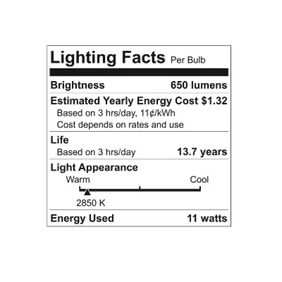 GE 2pk 9W 65W Equivalent Reveal LED HD+ Indoor Floodlights image {1}