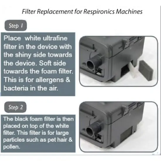 Nispira CPAP Reusable Foam Air Filters Compatible with Philips Respironics PR System One, M Series and SleepEasy Series, 24 Filters image {2}