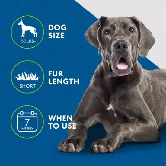 Furminator Undercoat Deshedding Dog Short Hair Grooming Tool - L image {5}