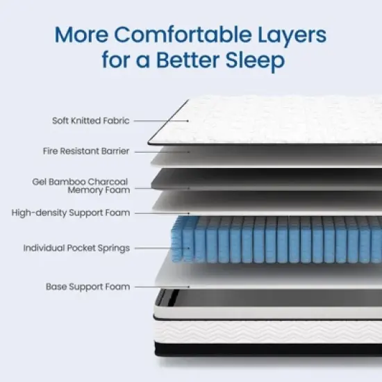 NicBex 12 Inch King Hybrid Mattress, Cooling Gel Memory Foam with Pocket Springs and Luxury Bed System image {2}