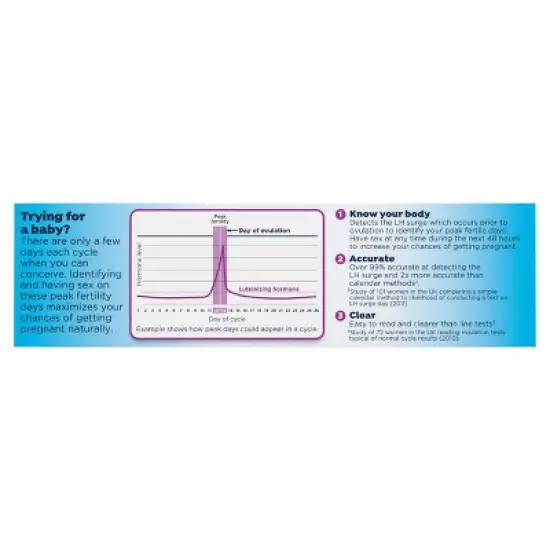 Clearblue Digital Ovulation Tests - 10ct image {2}