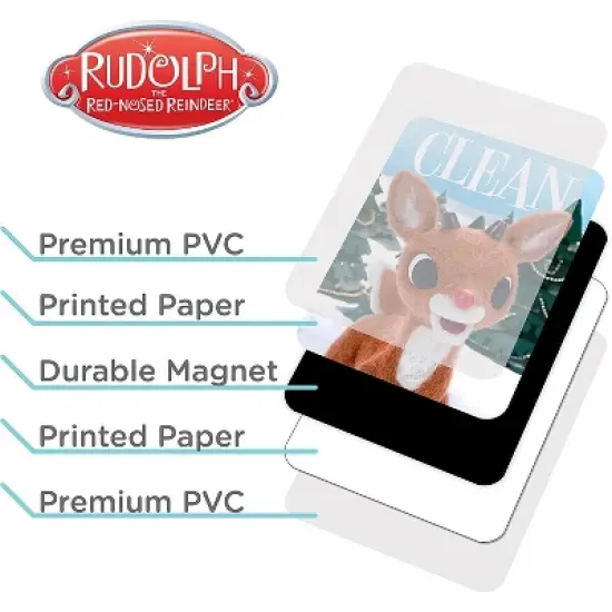 NMR Distribution Rudolph the Red-Nosed Reindeer Double Sided Dishwasher Magnet image {1}