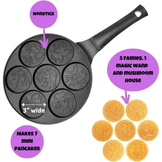 Fairy Friends Mini Pancake Pan - Make 7 Unique Flapjacks - Nonstick Griddle for Breakfast Princess Magic & Quick Easy Cleanup- Adorable and Bite Sized image {2}