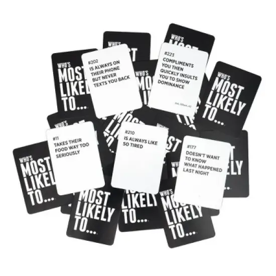 Who's Most Likely To Card Game: 100% New Cards image {2}