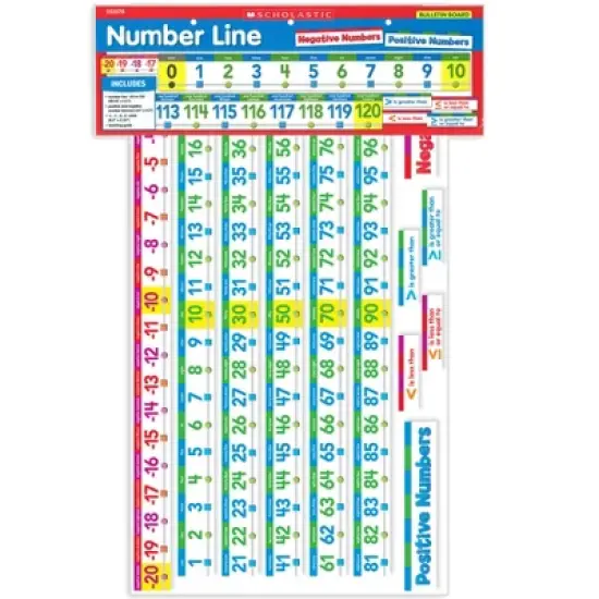 Scholastic Teaching Solutions Number Line Bulletin Board image {1}