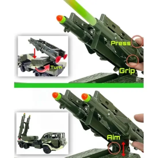 Big Daddy Military Missile Transport Army Truck Anti Aircraft Twin Missile Jungle Camouflage Toy Truck, image {3}