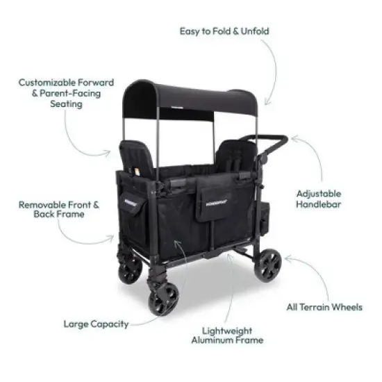 WONDERFOLD W2 Elite Pro Wagon Stroller - Jet Black image {5}