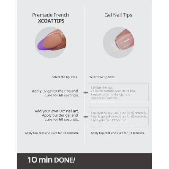 BTArtboxnails XCOATTIP&reg; Press-On Nails - Purple Pastel French - Short Almond -160ct image {11}