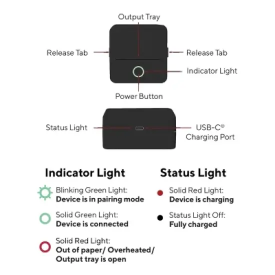 Core Innovations Thermal Notetaking Printer image {3}