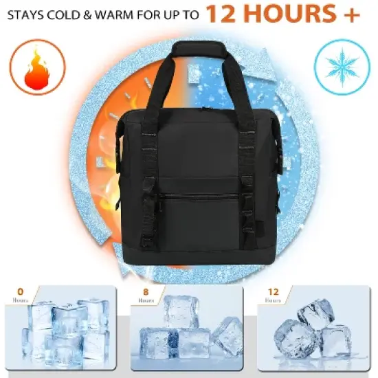 Tirrinia 36 Cans Backpack Coolers, Soft Sided Cooler with Front Ziiper Pockets and Side Pockets, Camping Essentials image {1}