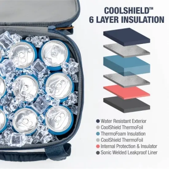 CleverMade Tahoe 18 Cans Collapsible Soft Sided Cooler - Ocean: Water-Resistant, Zip Closure image {8}