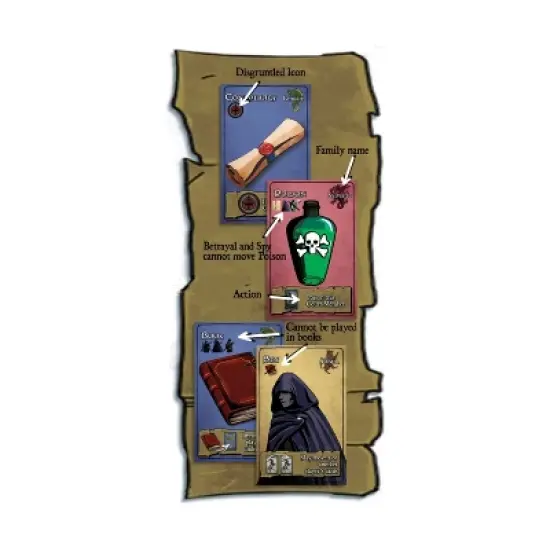 Usurp the King Board Game image {1}