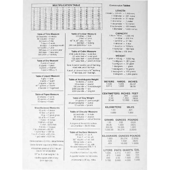 Wide Ruled Notebook Assorted Color, Marble Composition Notebook, Primary K-2, College Ruled - 3 pcs Notebooks for School image {6}