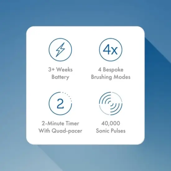 ORDO Sonic+ Electric Toothbrush - White image {4}