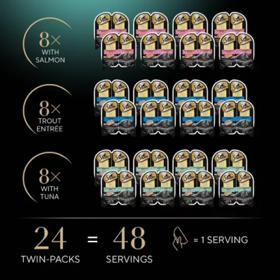 Sheba Perfect Portions Cuts in Gravy Salmon, Trout Fish and Tuna Flavor Variety Pack Wet Cat Food - 63.4oz image {9}