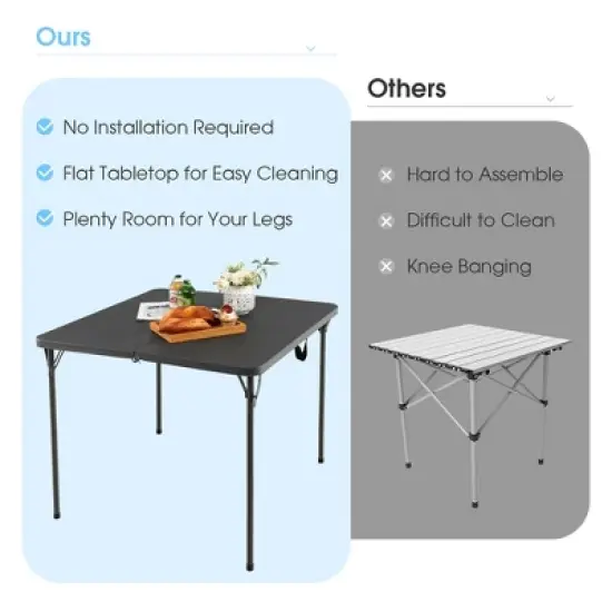 Costway Folding Camping Table Portable HDPE Outdoor Picnic Dining Table w/ Handle White\Grey image {7}