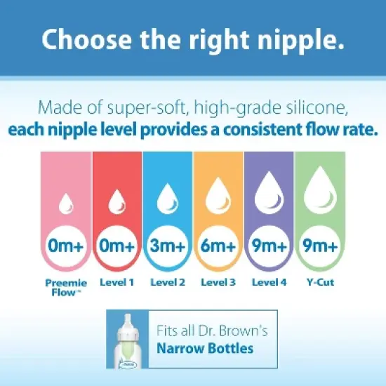 Dr. Brown's Level 2 Narrow Baby Bottle Silicone Nipple - Medium Flow - 2pk - 3m+ image {5}
