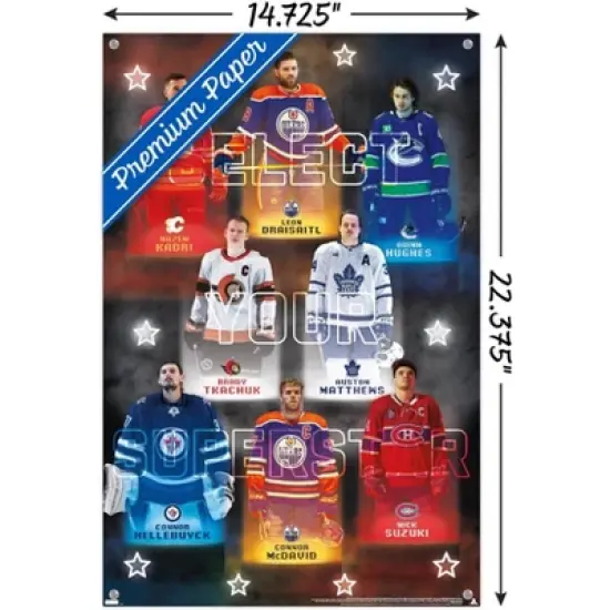 Trends International NHL League - Superstars 24 Unframed Wall Poster Prints image {2}
