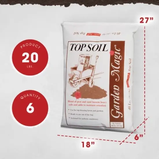 Michigan Peat Garden Magic Organic Planting Potting Top Soil Blend Mix for Indoor and Outdoor Gardening and Landscapes, 40 Pound Bag image {2}