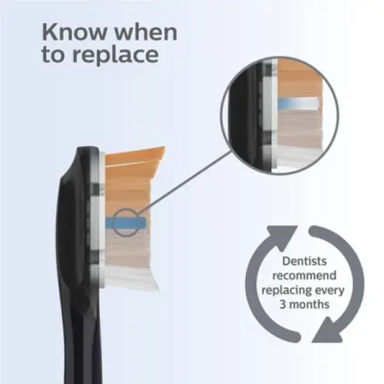 Philips Sonicare A3 Premium All-in-One Replacement Electric Toothbrush Head image {9}