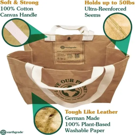 EARTHGRADE Reusable Grocery Shopping Bag Sustainable & Eco Friendly Washable Paper Totes with Cotton Canvas Handles & Durable Seams (Standard) image {3}