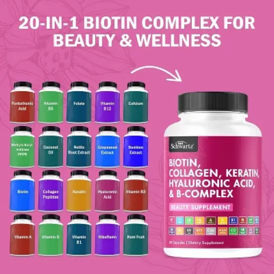 Biotin Collagen Keratin Hyaluronic Acid and B Complex Supplement Capsule, Beauty Vitamins for Women for Hair Skin and Nail Support, Bioschwartz, 60ct image {3}