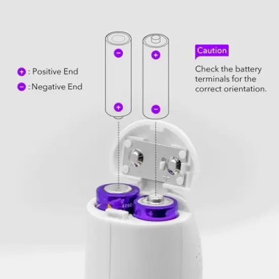 Alertcare Non-contact Infrared Forehead Thermometer image {5}
