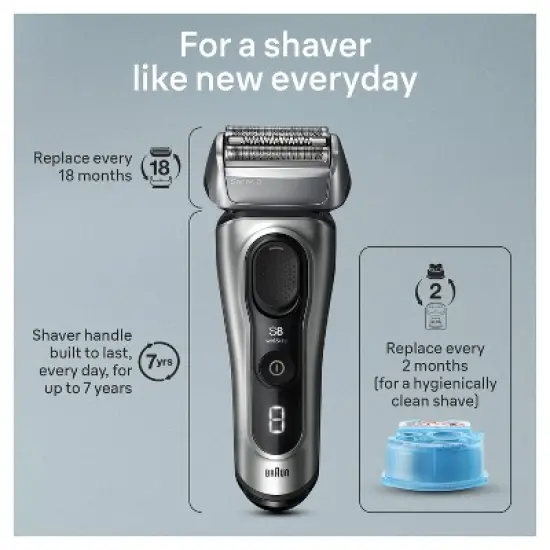 BRAUN SERIES 8-8567CC RECHARGEABLE WET & DRY SHAVER + SMARTCARE CENTER image {6}