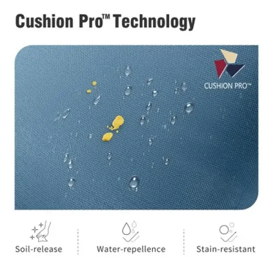 Captiva Designs 4PC Outdoor Wicker Patio Conversation Set with Coffee Table for Poolside, Backyard image {7}