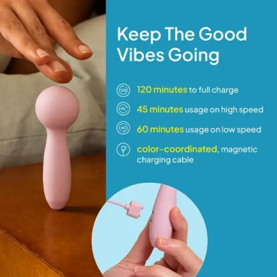 Hello Cake Pocket Wand Mini Travel Vibrator image {5}