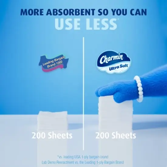 Charmin Ultra Soft Toilet Paper image {4}