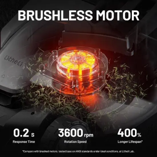 Litheli 18" 40V Battery Walk-Behind Self-Propelled Brushless Lawn Mower image {2}
