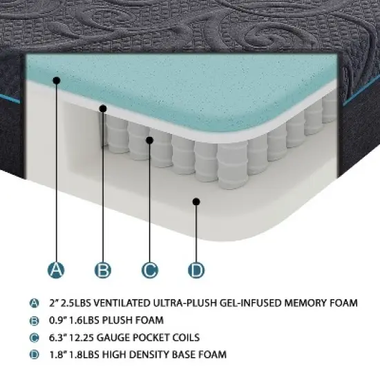 PAGED Bed Mattress Gel-Infused Memory Foam Mattress Hybrid Mattress with Pocket Coils for Comfortable Sleep image {3}
