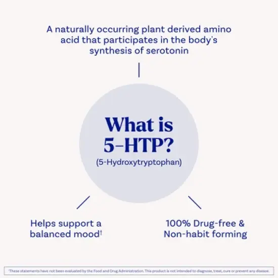 Natrol 5-HTP Mood & Stress 200mg Tablets - 30ct image {3}