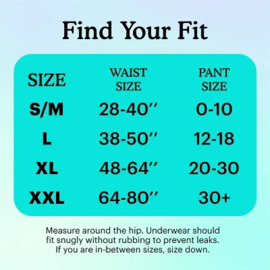 Because Sensitive Overnight Bladder Control Incontinence Underwear - S/M image {9}