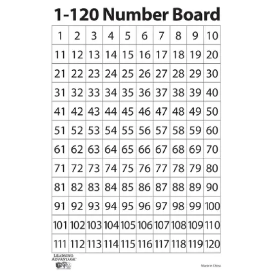 Learning Advantage 1-120 Number Dry Erase Boards, Set of 10, 2 Sets image {1}