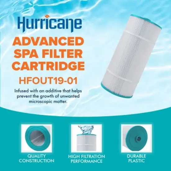 Hurricane 2 Pack HF-OUT19-01 Advanced Spa Filter Cartridge Outer Filter Replacement for Sundance Series 880 6473-165 image {1}