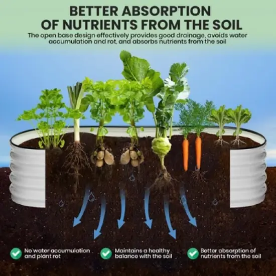 Raised Garden Bed Galvanized Steel - 8x2ft Large Outdoor Planter Box Kit with Wave Design, Open Base & Durable Frame, White image {1}