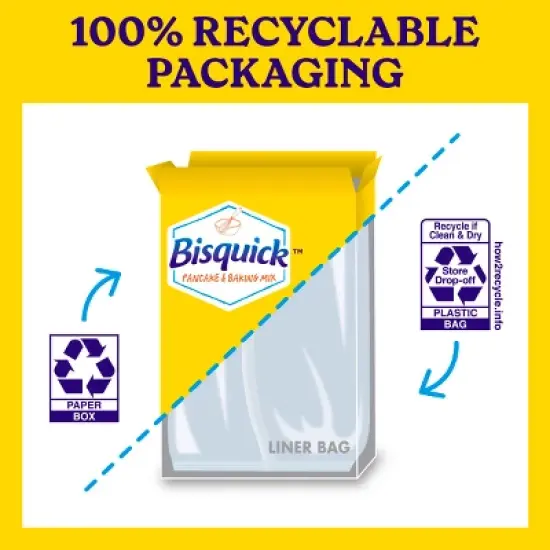 Bisquick Gluten Free Pancake & Baking Mix - 16oz image {8}