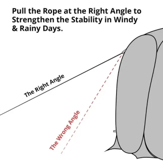 Alvantor 6&lsquo;x6' Pop Up Outdoor Camping Tent Canopy Gazebo 2-3 People Screen House for Patios, Instant Tent Patented image {6}